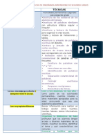 Identificación de Estrategias y Técnicas en Segundo Grado de Educación Básica