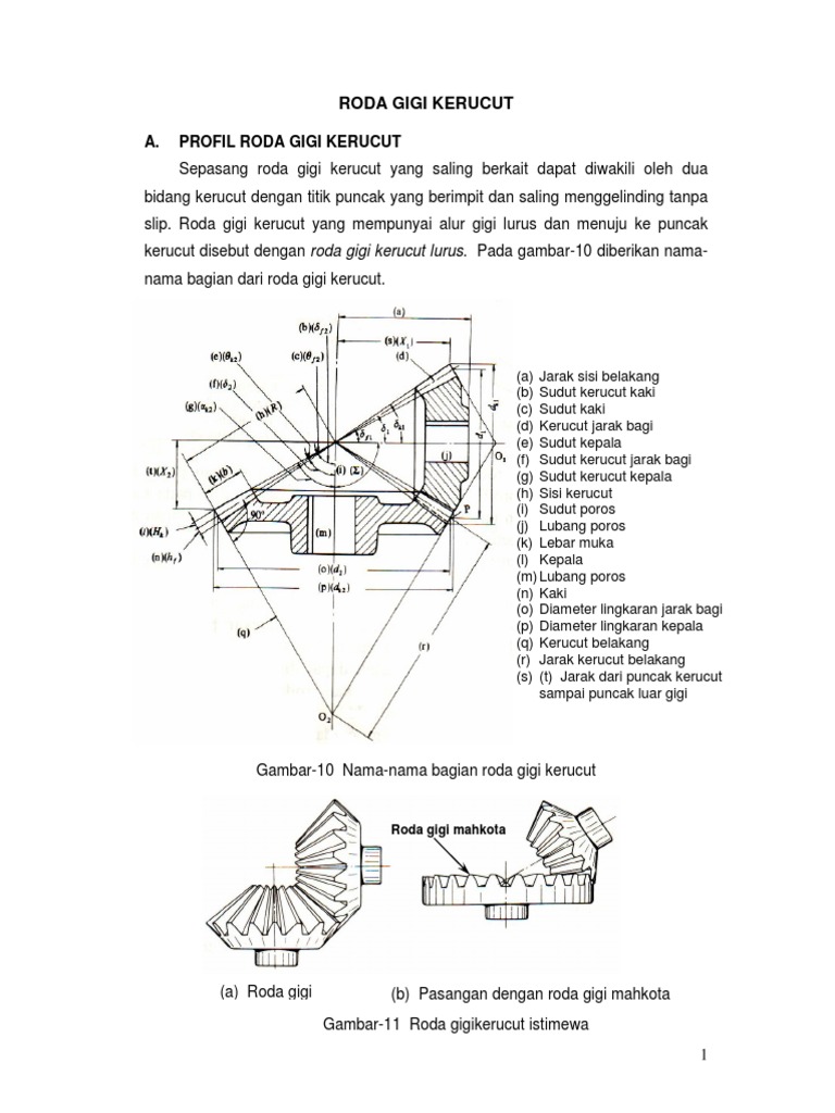 RODA_GIGI_KERUCUT.pdf