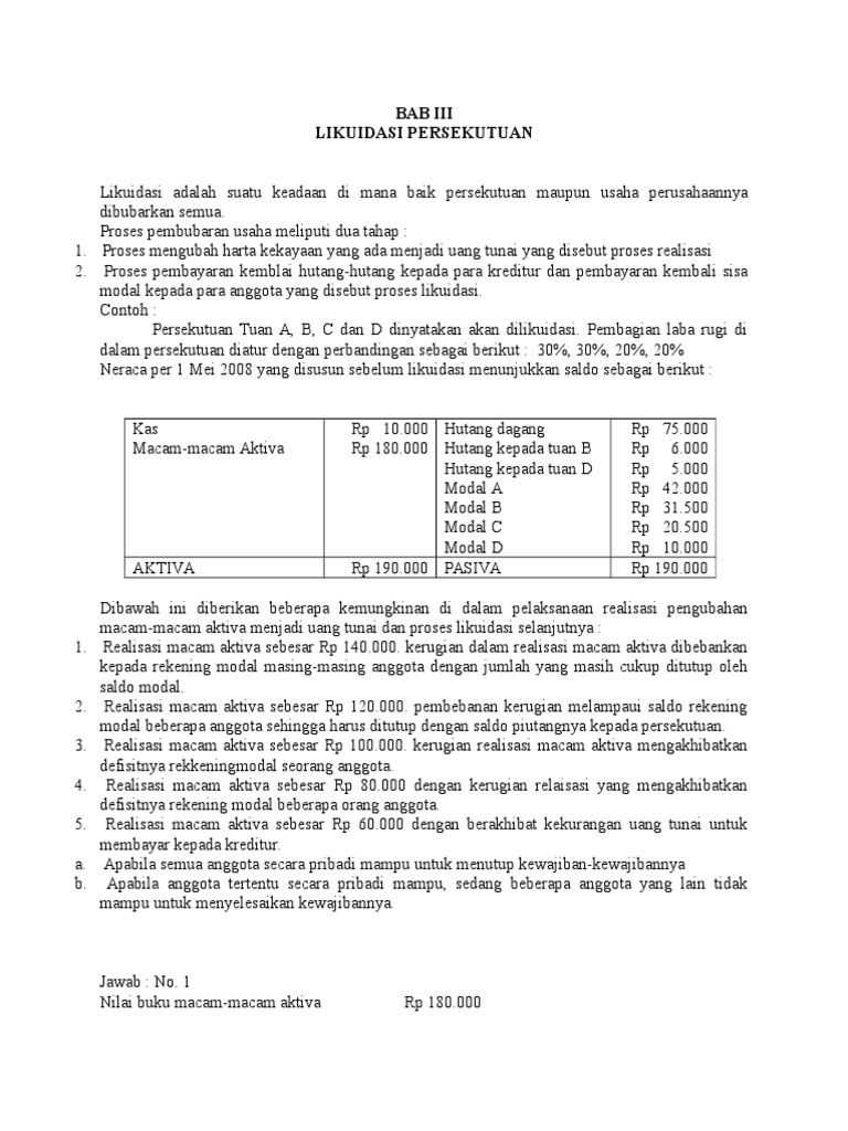 Contoh Soal Likuidasi Persekutuan