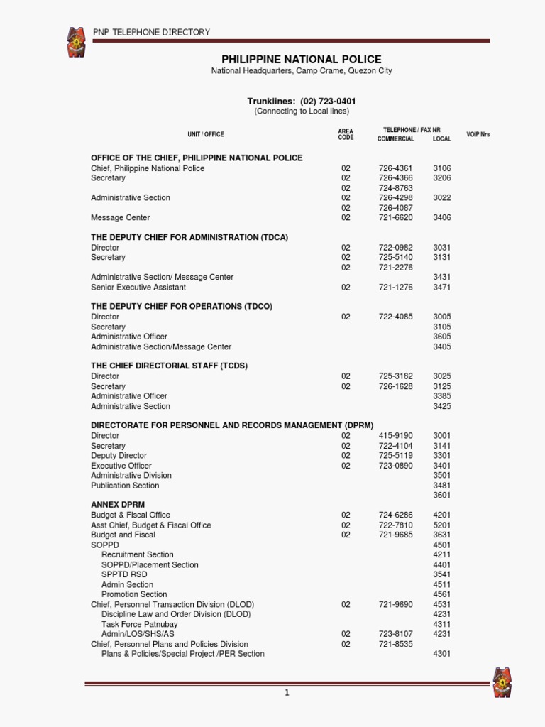 PNP Telephone Directory Overview | PDF | Secretary | Federal Bureau Of ...