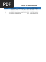 Aviva (HTD) - Candidate Tracker Interested