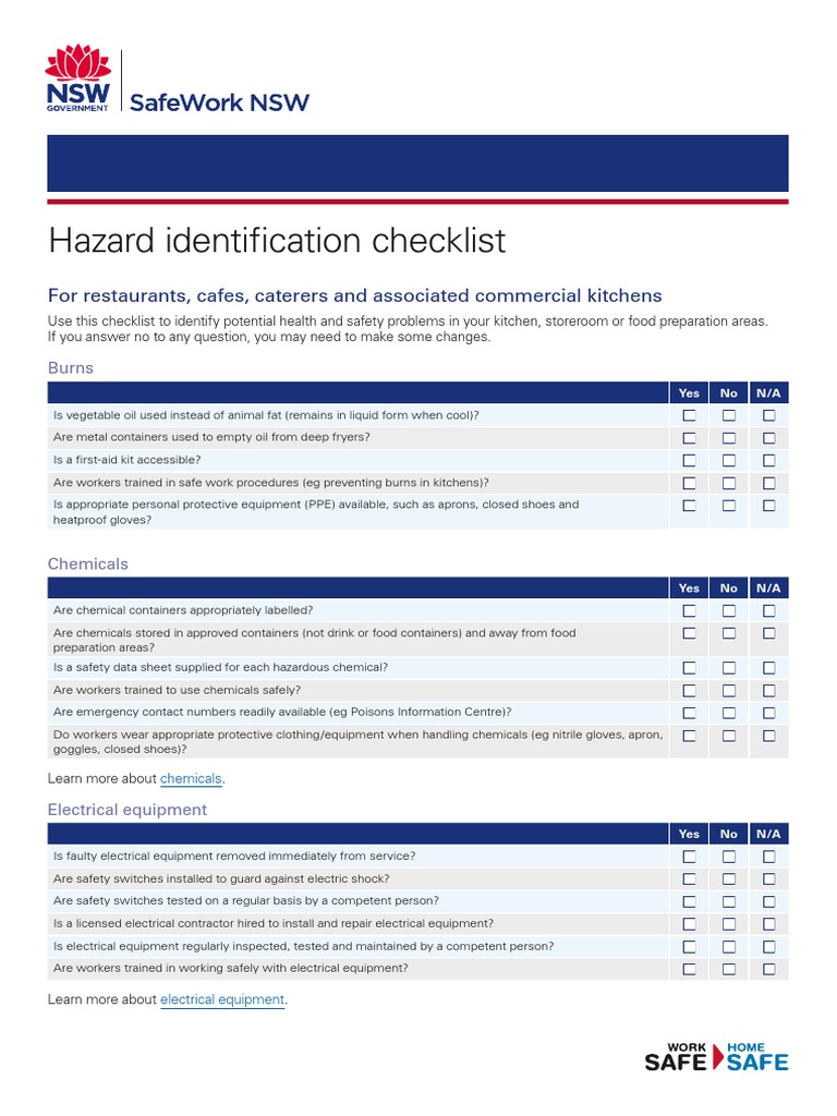 Hazard Identification Checklist Knife Personal Protective Equipment