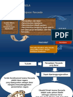 1.Visi-Misi, Tujuan Dan Landasan Pancasila