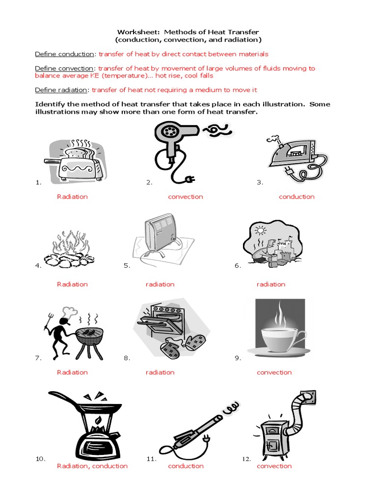 methods-of-heat-transfer-answers-heat-transfer-convection