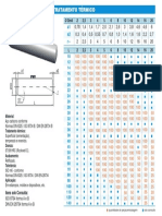 DIN 6325 tabela dimensões parafusos tratamento térmico