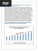 Global Infrared Sensor Market Global Scenario, Market Size, Outlook, Trend and Forecast, 2015-2024