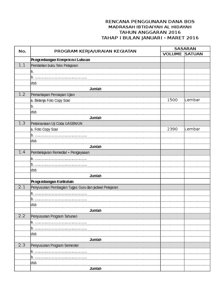 Rencana Penggunaan Dana (RPD) | PDF