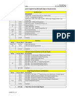 Cmpe Degree Requirements 2015-2016