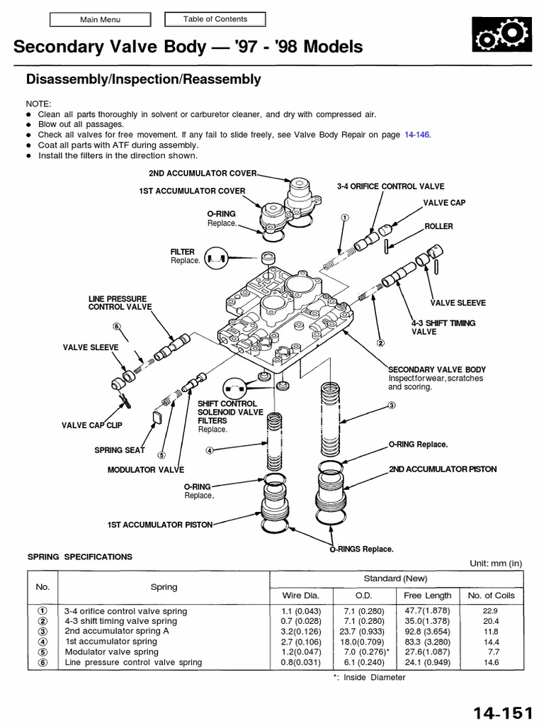 Secondary Valve Body - '97 - '98 Models: Disassembly/Inspection ...