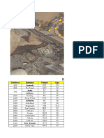 La Rinconada Dimensiones de la Pista