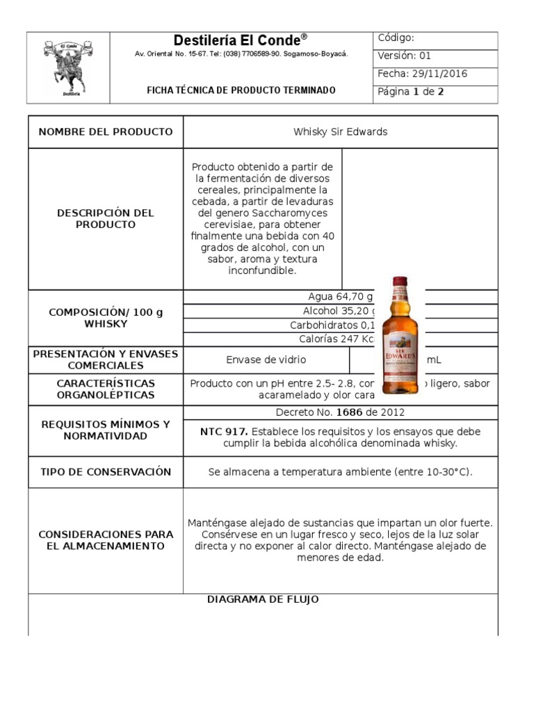 gusano frijoles Izar Ficha Técnica Whisky | PDF | Whisky | Comida y bebida