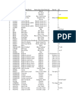 Basic Fantasy Creature List by Mike Roop r3