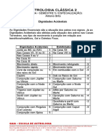 Dignidades acidentais e temperamento na astrologia clássica