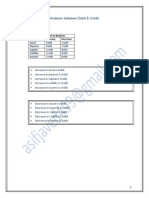 Analysis Between Debit & Credit