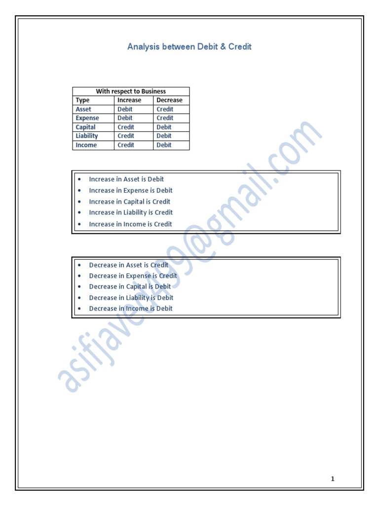 Analysis Between Debit & Credit | PDF