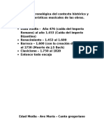 Explicación cronológica del contexto histórico y las características musicales de las obras.docx