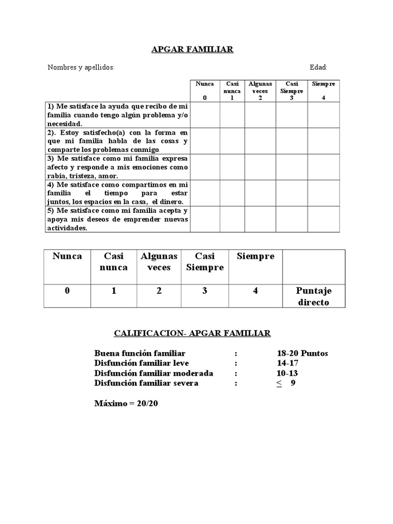 apgar-familiar-doc
