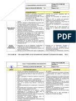 Anexo 2 Responsabilidad y Autoridad Del SGC