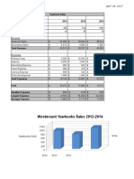 Practical Excel Test-2