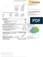 WHO Indonesia Tuberculosis Profil