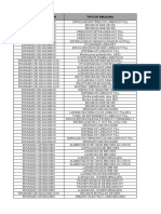 Base de Datos - Lindley - Medidas de Tendencia Central