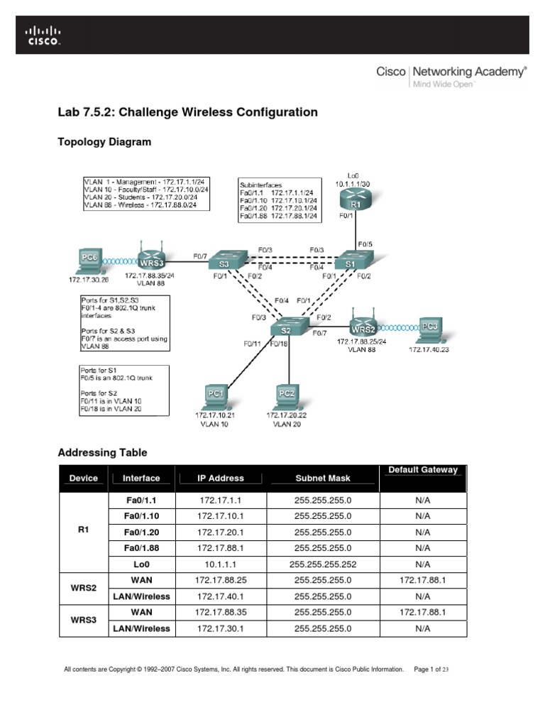 Lab 7.5.2: Challenge Wireless Configuration: Topology Diagram | PDF