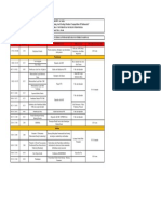 Rundown Acara Seminar