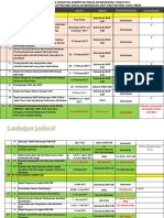 Jadwal Kegiatan BANSM BAPSM Jatim 2017