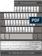 Nepali Unicode Romanized Keyboard