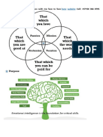 Emotional Intelligence Myths and Realities