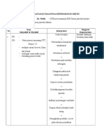 Analisa Data Dan Diagnosa Keperawatan Kritis