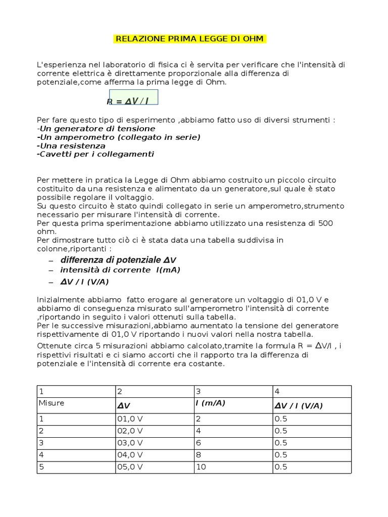 Come Fare Una Relazione Di Fisica