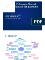 IPv6 BLE