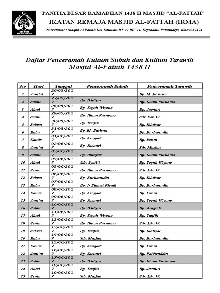foto kegiatan ramadhan di indonesia