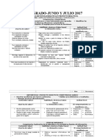 Aprendizajes Esperados de Junio Julio 2017 primaria