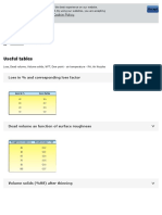 Useful Tables - Jotun