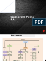 Organigrama Pizano S.A. estructura