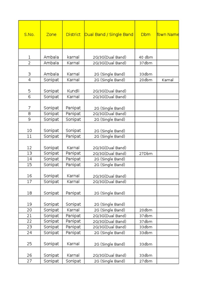 REPEATER INPUT AND OUTPUT FREQUENCIES intelligence overview