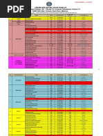 JTK Office Malaysia | PDF