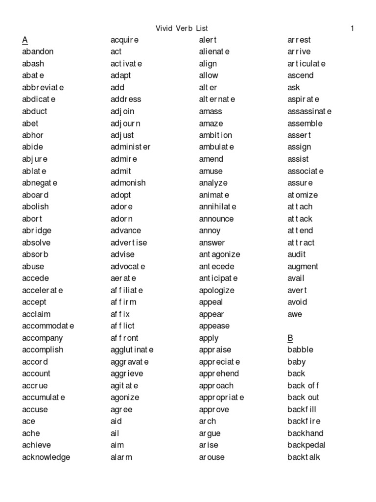 Vivid Verb List PDF | PDF | Violence | Nature