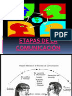 Etapas de La Comunicacion 2017 PDF