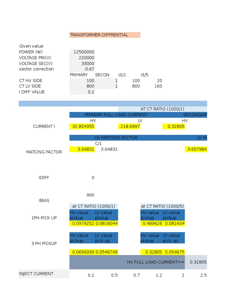 Transformer Differential Relay Calculation | PDF | Electrical ...