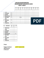 Jadwal Dinas Mahasiswa Profesi Ners 2017