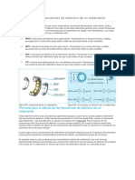 Componentes y Frecuencias de Deterioro de Un Rodamiento