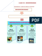 Que Es Biodiversidad