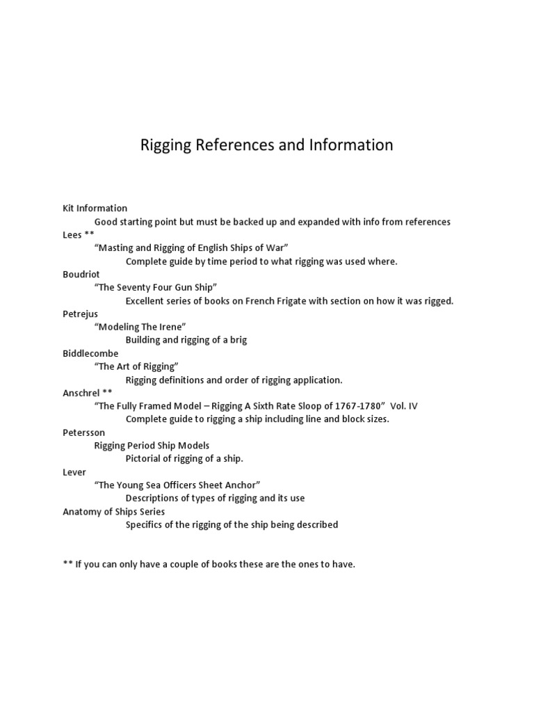 Essential Rigging References for Ships | PDF