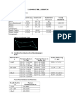 Laporan Praktikum Kimia Kumputasi