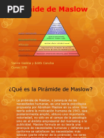 Piramide de Maslow