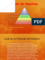 Piramide de Maslow