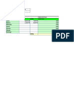 Calculo de Trabajo Por Hora en Excel